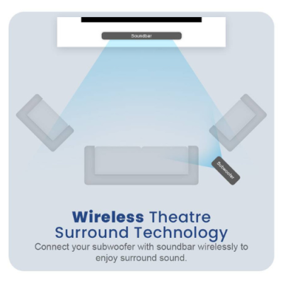 SonicGear StudioBar 600HD TV Soundbar | 120W Max Output & Wireless Subwoofer