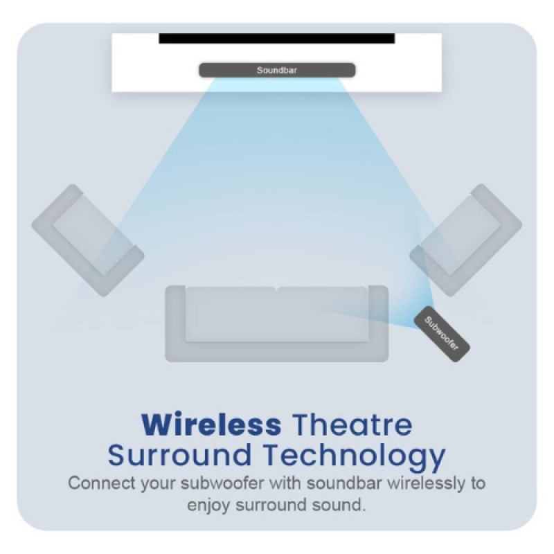 SonicGear StudioBar 600HD TV Soundbar | 120W Max Output & Wireless Subwoofer